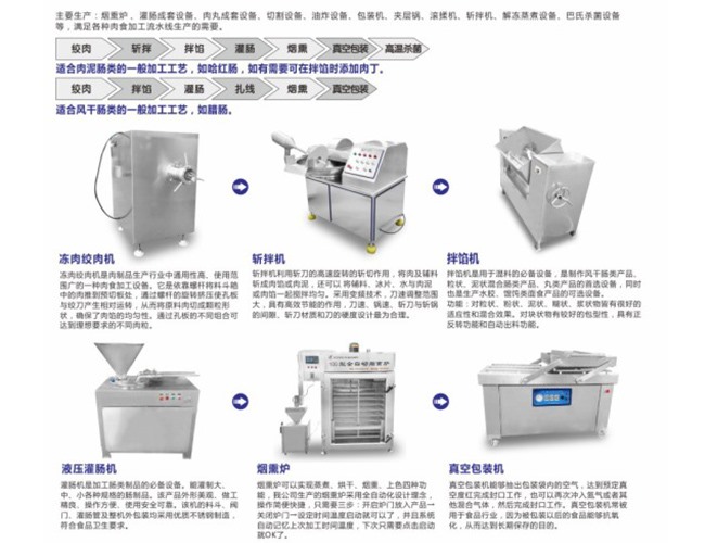 全套灌腸設備